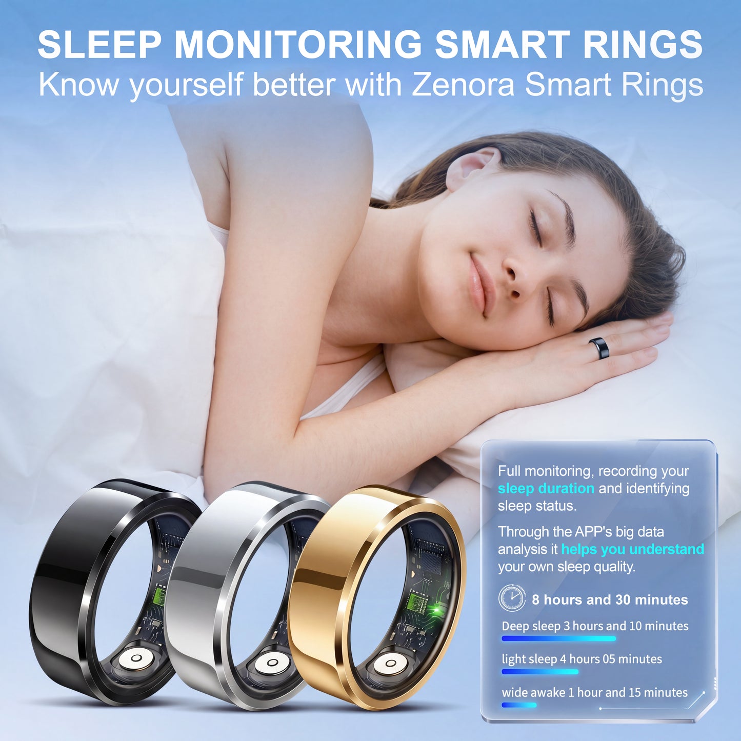 Stop Overpaying for Your Health - Zenora™ Smart Ring