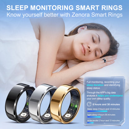 Stop Overpaying for Your Health - Zenora™ Smart Ring