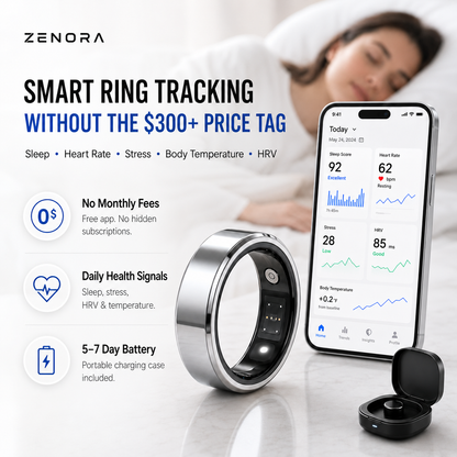 Stop Overpaying for Your Health - Zenora™ Smart Ring