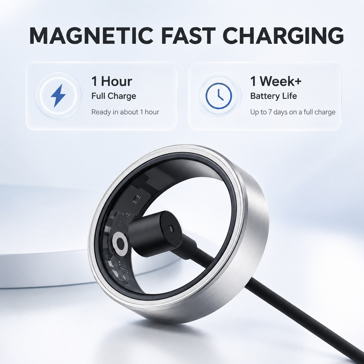 Stop Overpaying for Your Health - Zenora™ Smart Ring